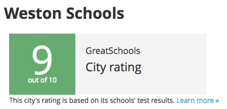 great-schools-weston